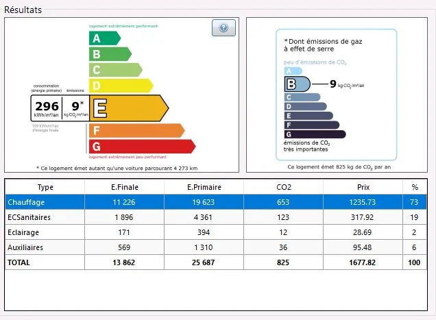 diagnostic-dpe
